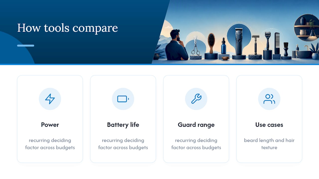 Comparison diagram of beard grooming tools features and use cases