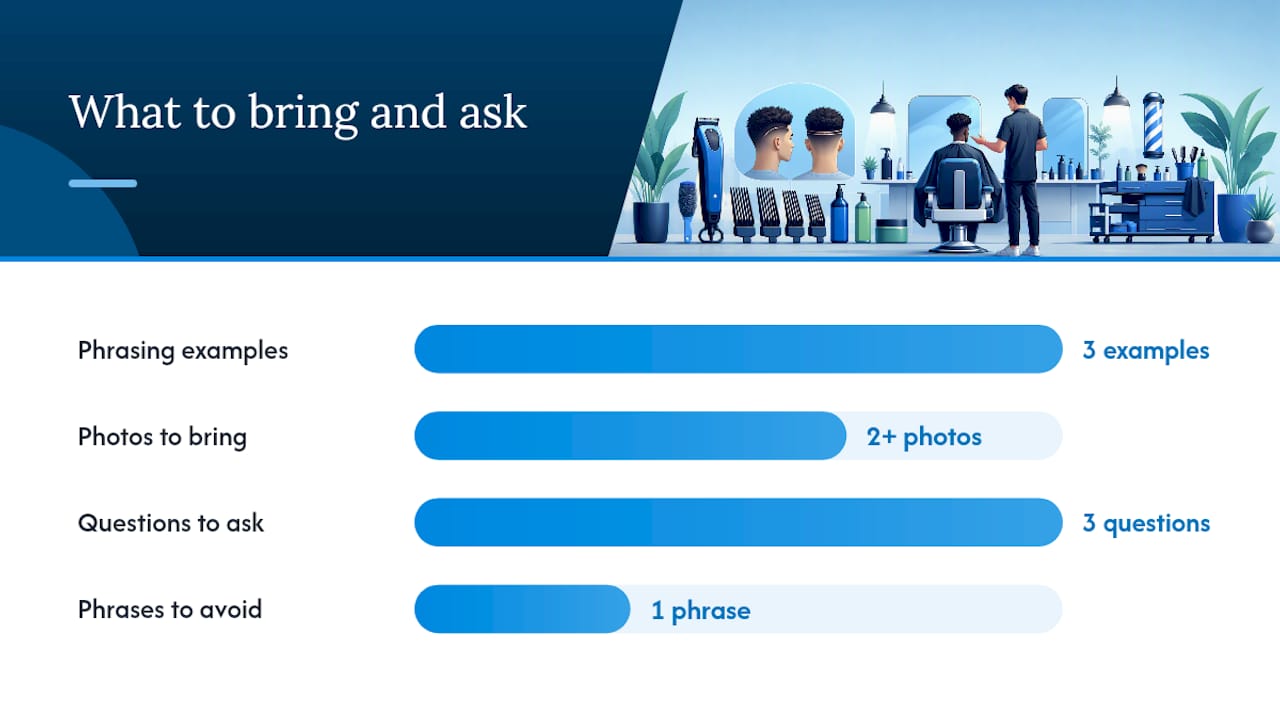 Exactly what to say when you ask for a lineup — overview diagram