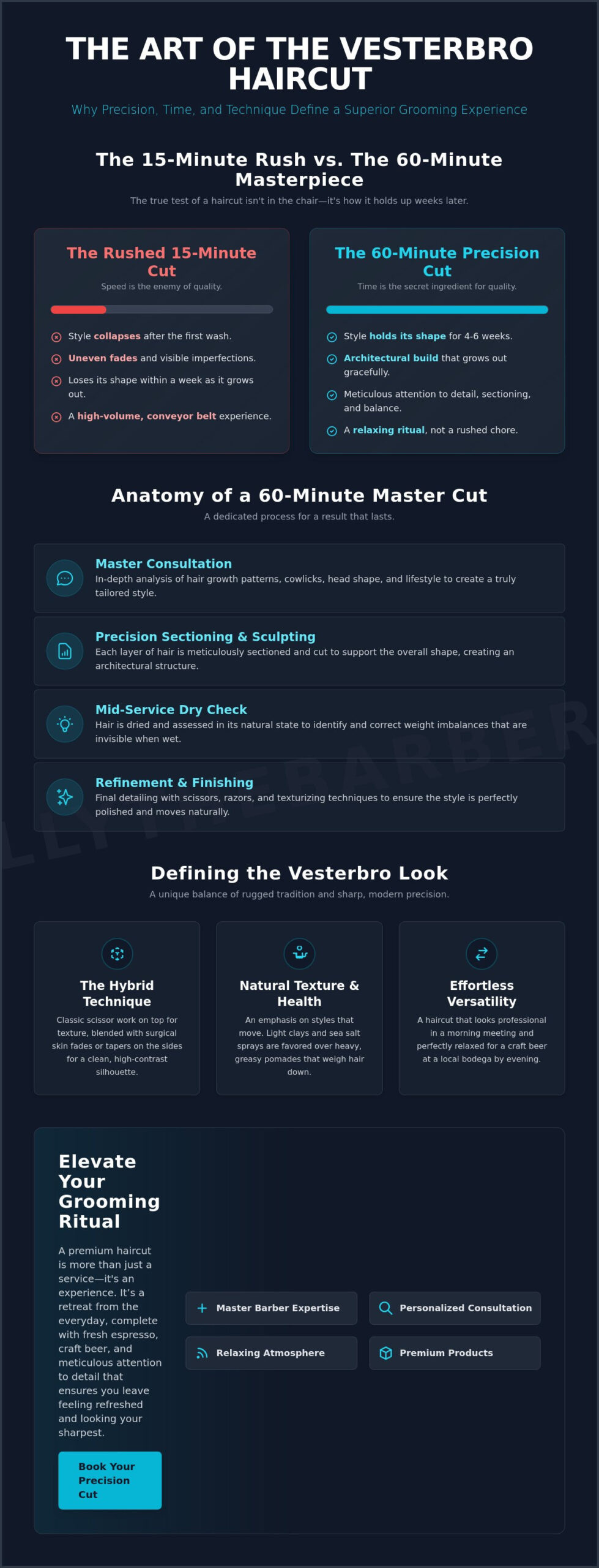 Men's Haircut in Vesterbro: The Ultimate Guide to Precision Grooming in 2026